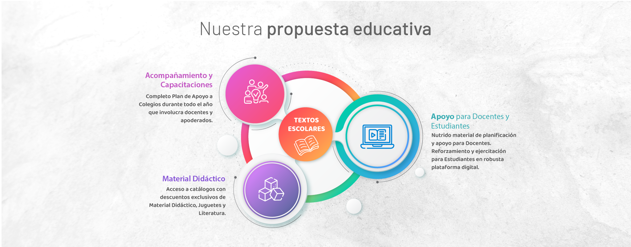 propuesta_educativa2